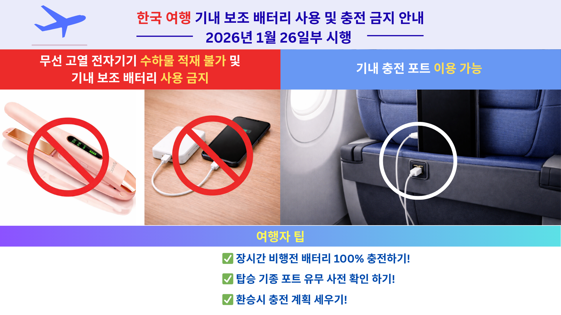 한국 여행 기내 보조 배터리 사용 금지 및 기내 충전 규정 안내 이미지