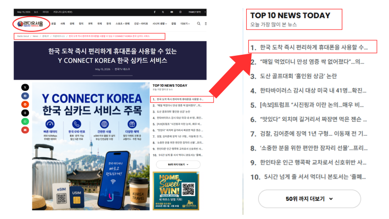 Y CONNECT KOREA Korea SIM card news ranked #1 on Radio Seoul most viewed news today