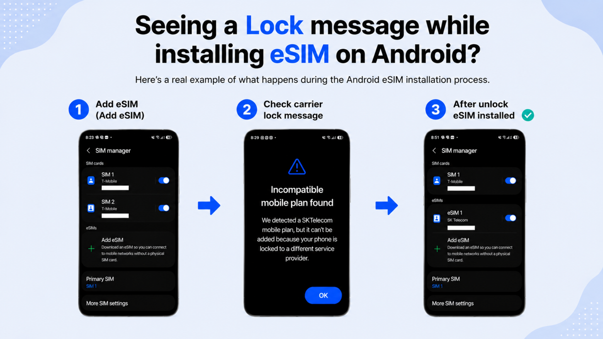 Android eSIM installation carrier lock resolution case
