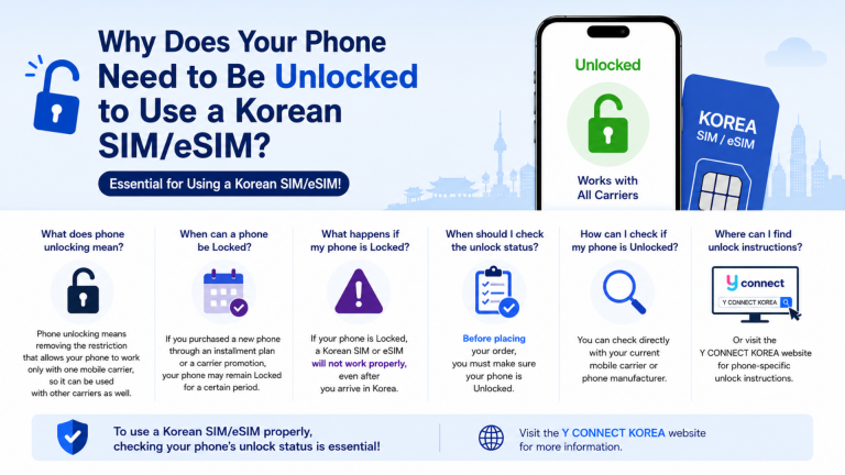 Phone unlock guide for using a Korean SIM or eSIM