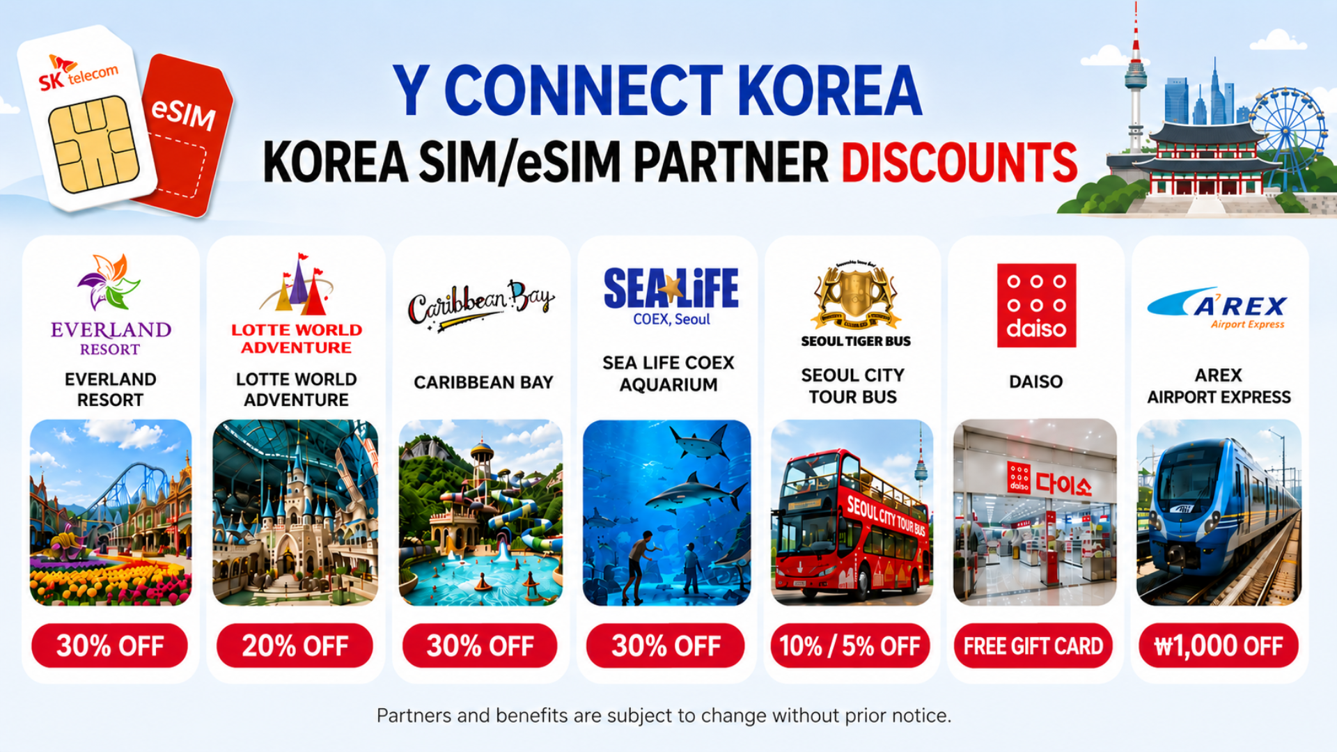 Y CONNECT KOREA SIM/eSIM customer partnership discount benefits
