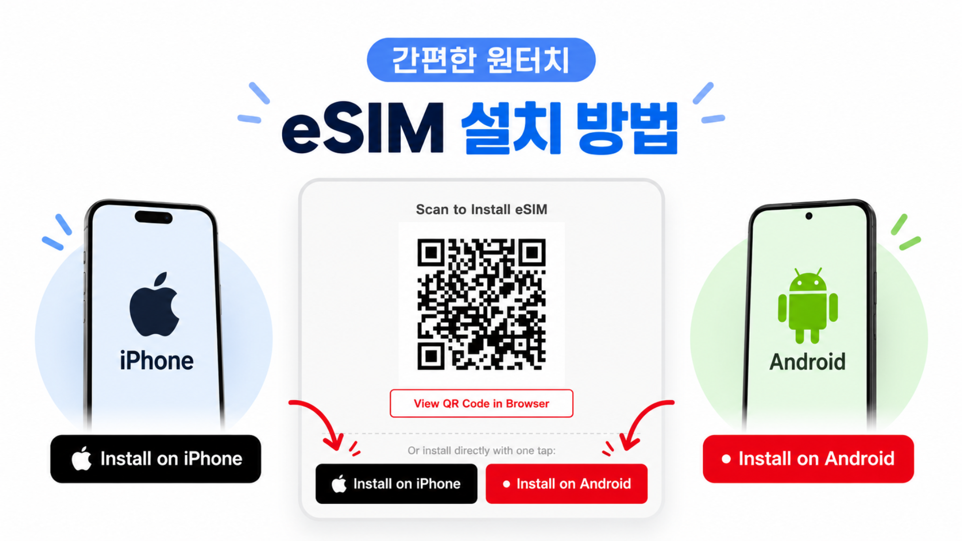 iPhone과 Android에서 QR코드 스캔 없이 원터치로 eSIM을 설치하는 방법