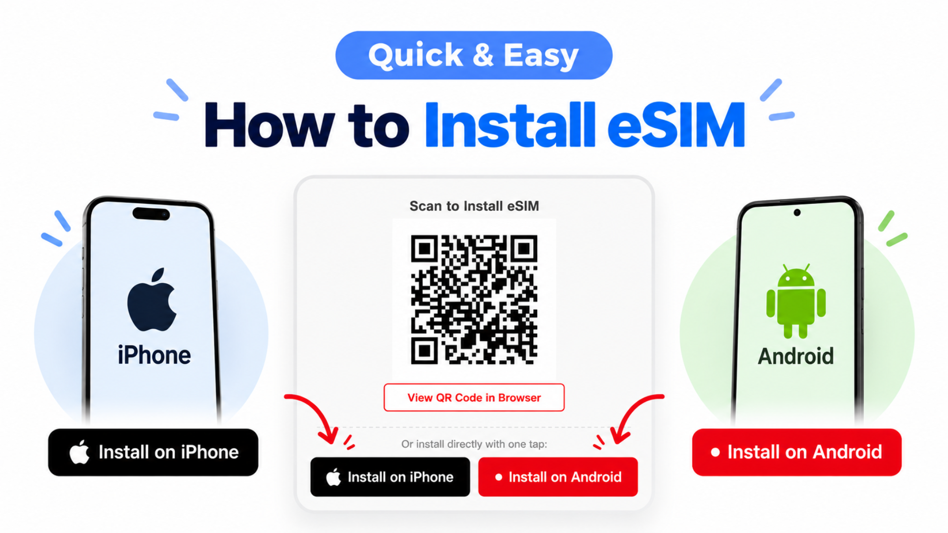 How to install eSIM on iPhone and Android with one tap without scanning a QR code
